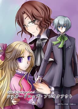 Sugardrop Breakout cover