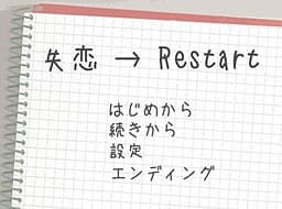 Shitsuren→Restart cover
