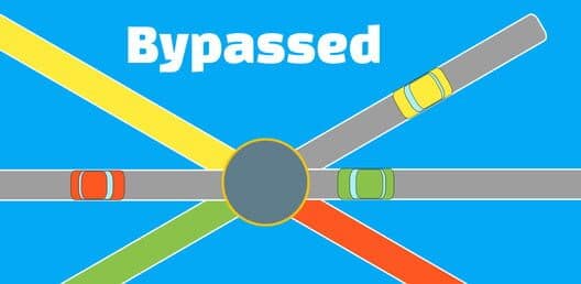 Bypassed cover
