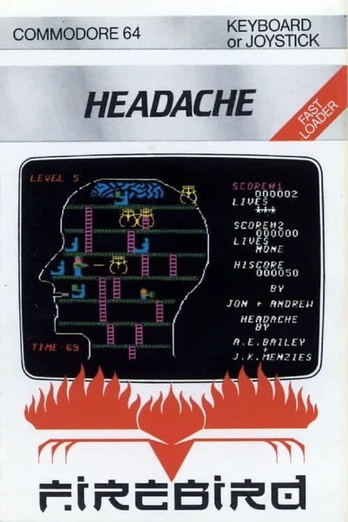 Headache cover
