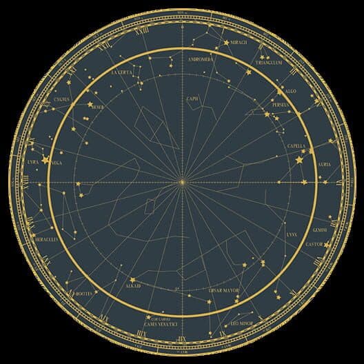 Orrery cover