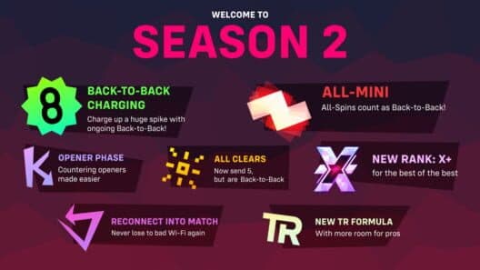 Tetr.io: Season 2 cover