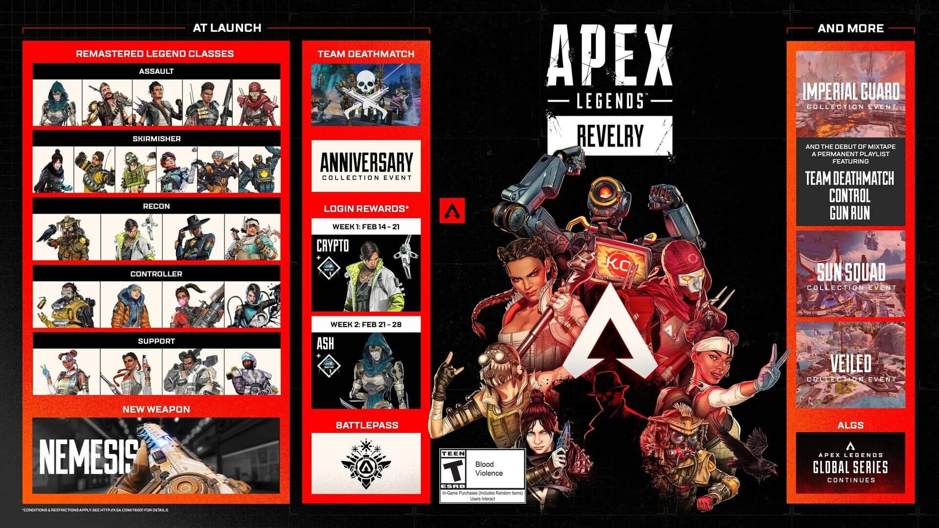 Apex Legends: Revelry artwork