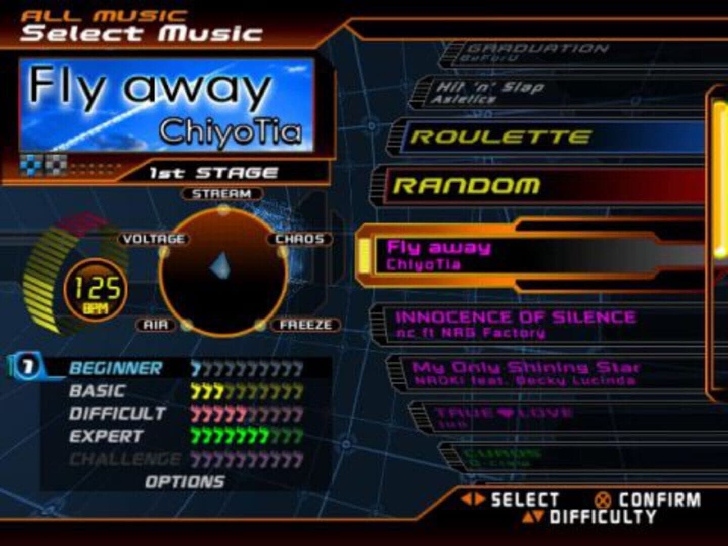 Dance Dance Revolution Supernova artwork