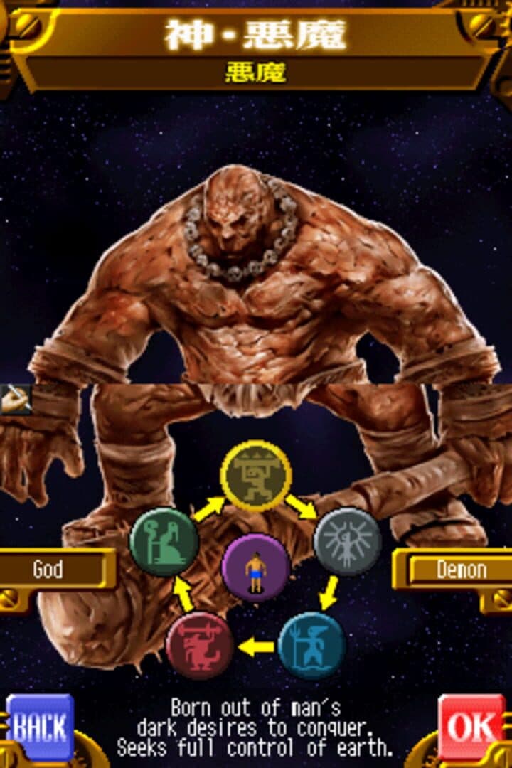 Populous DS artwork